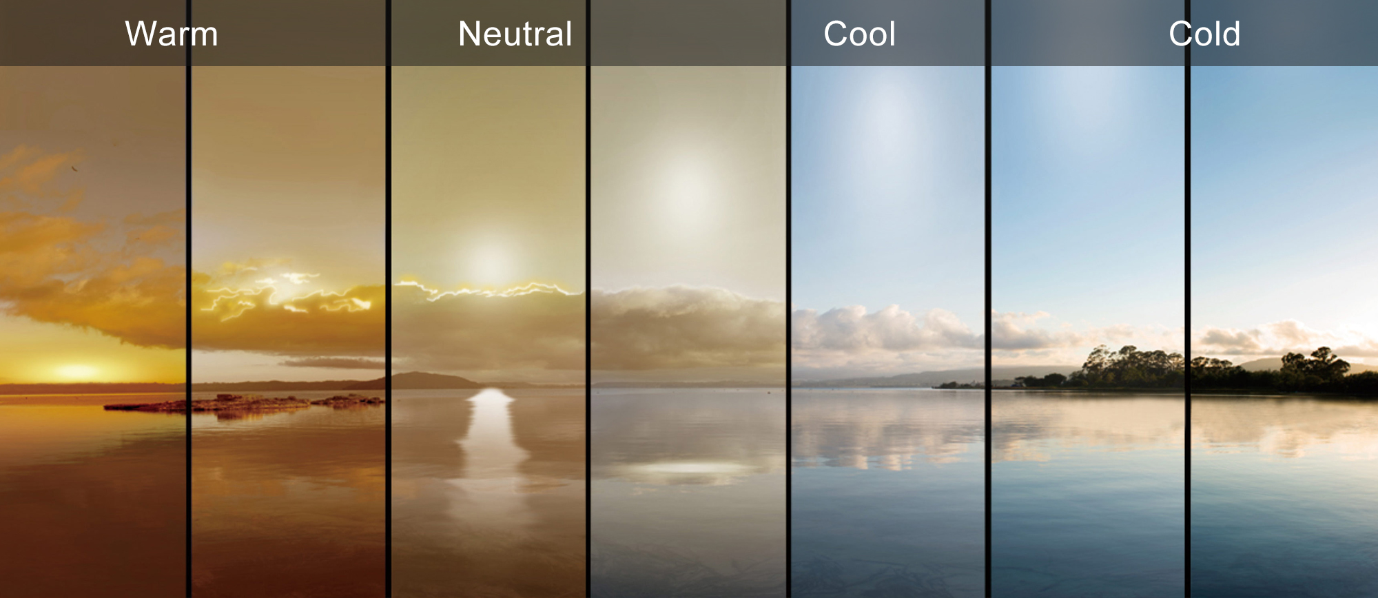 Emergency Light Chromaticity Parameters